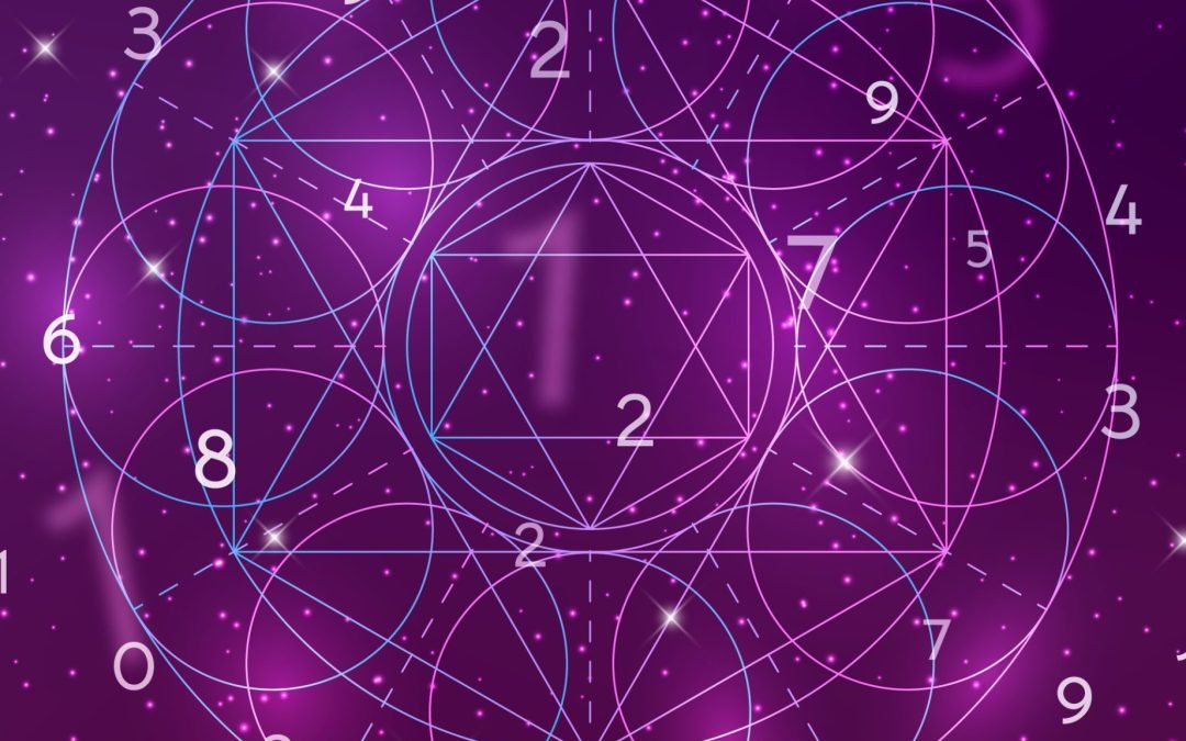 Gann Numerology