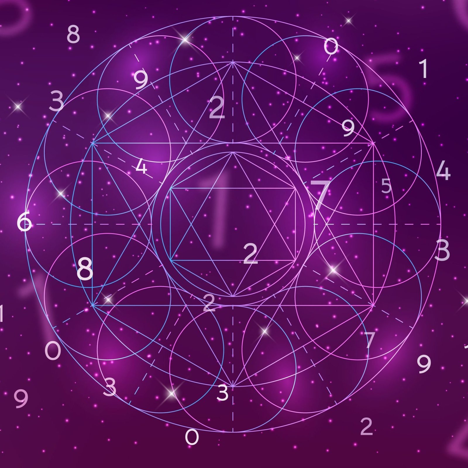 Gann Numerology